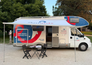 ANLAIDS camper test