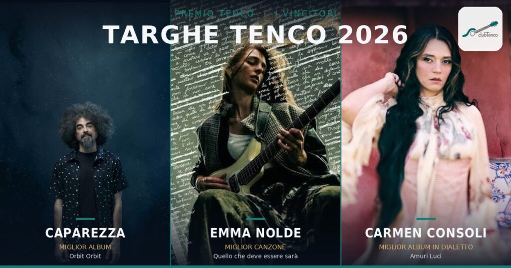 cover_targhe_tenco_2026